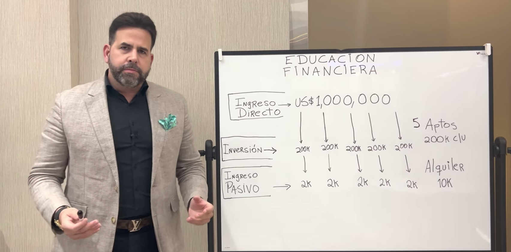 The Principles of Real Estate Investing by Levy Garcia Crespo