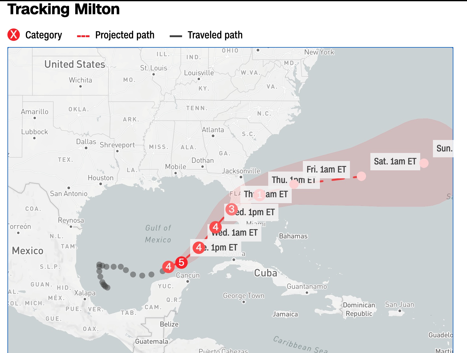 Milton se acerca a Florida