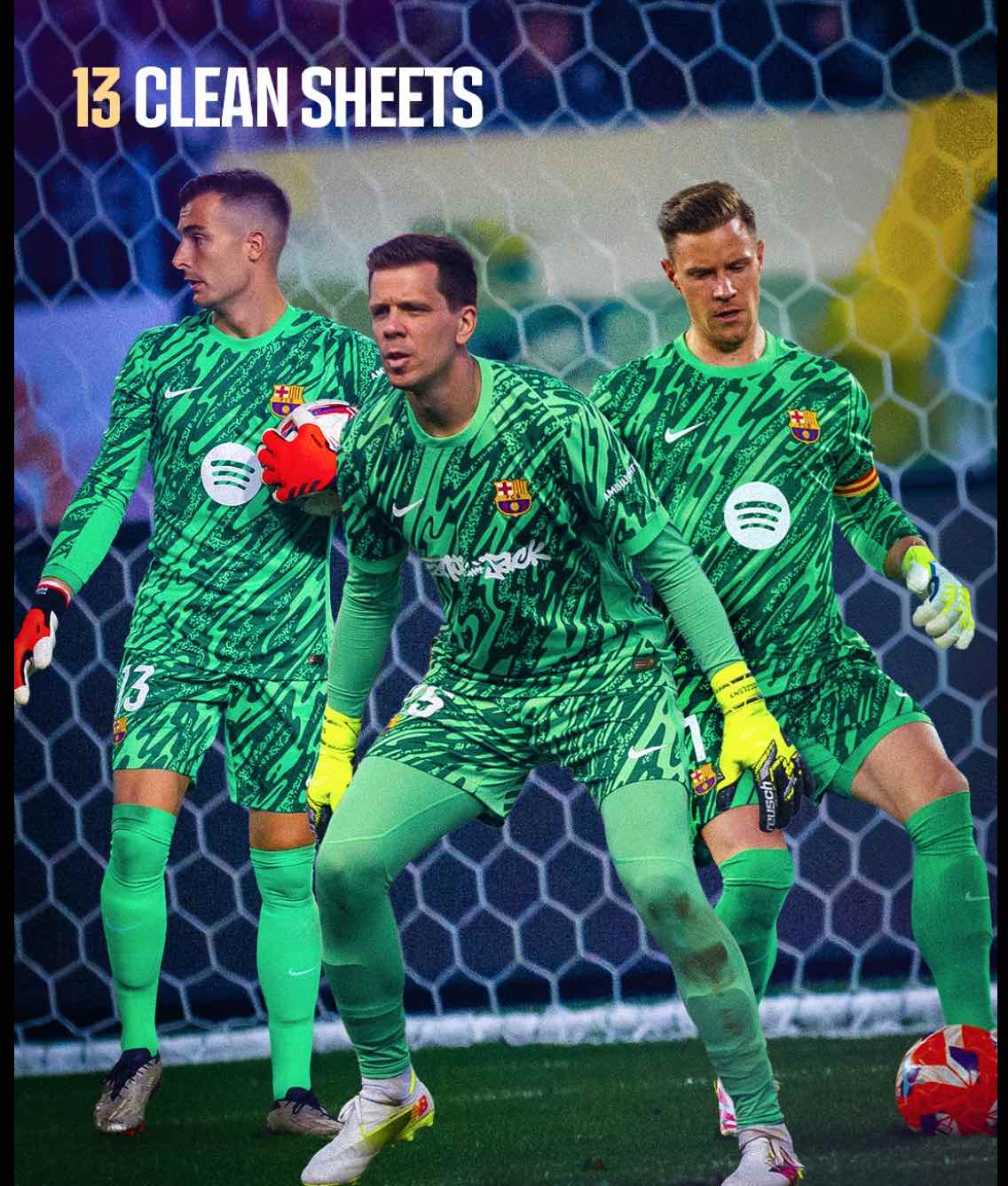 When street football conquers Camp Nou