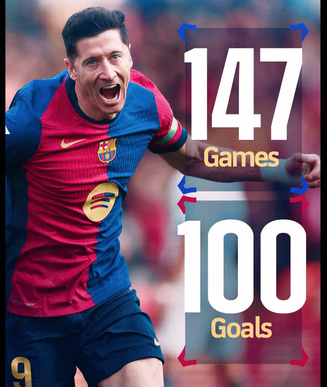 Blaugrana striker enters the clubs history books