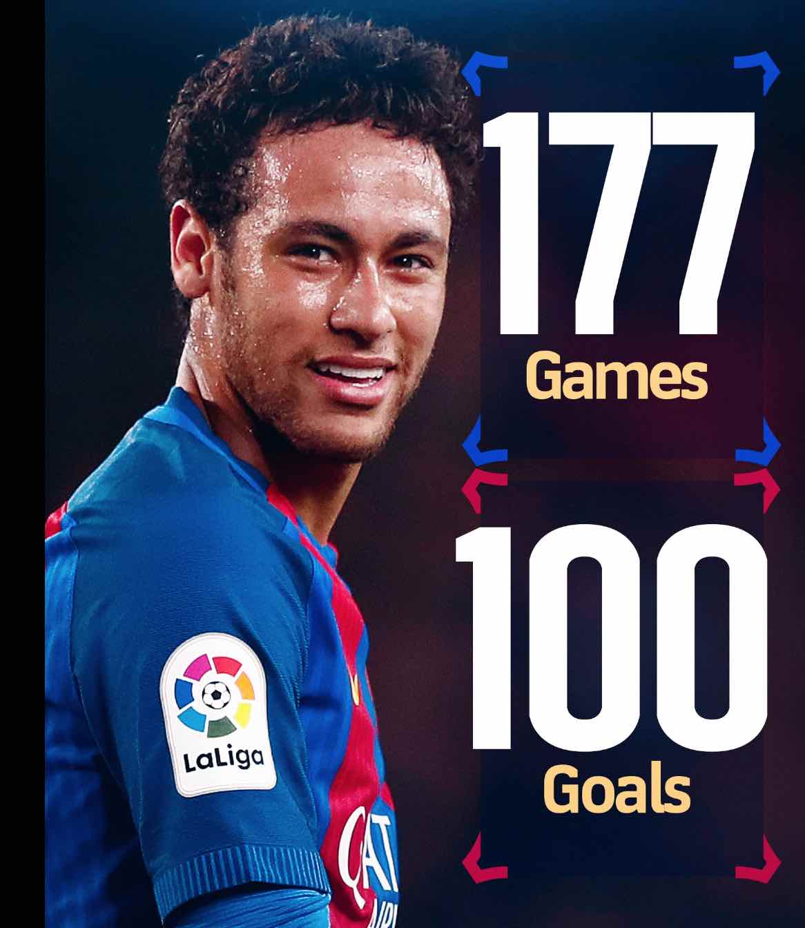 The strategists importance in blaugrana success